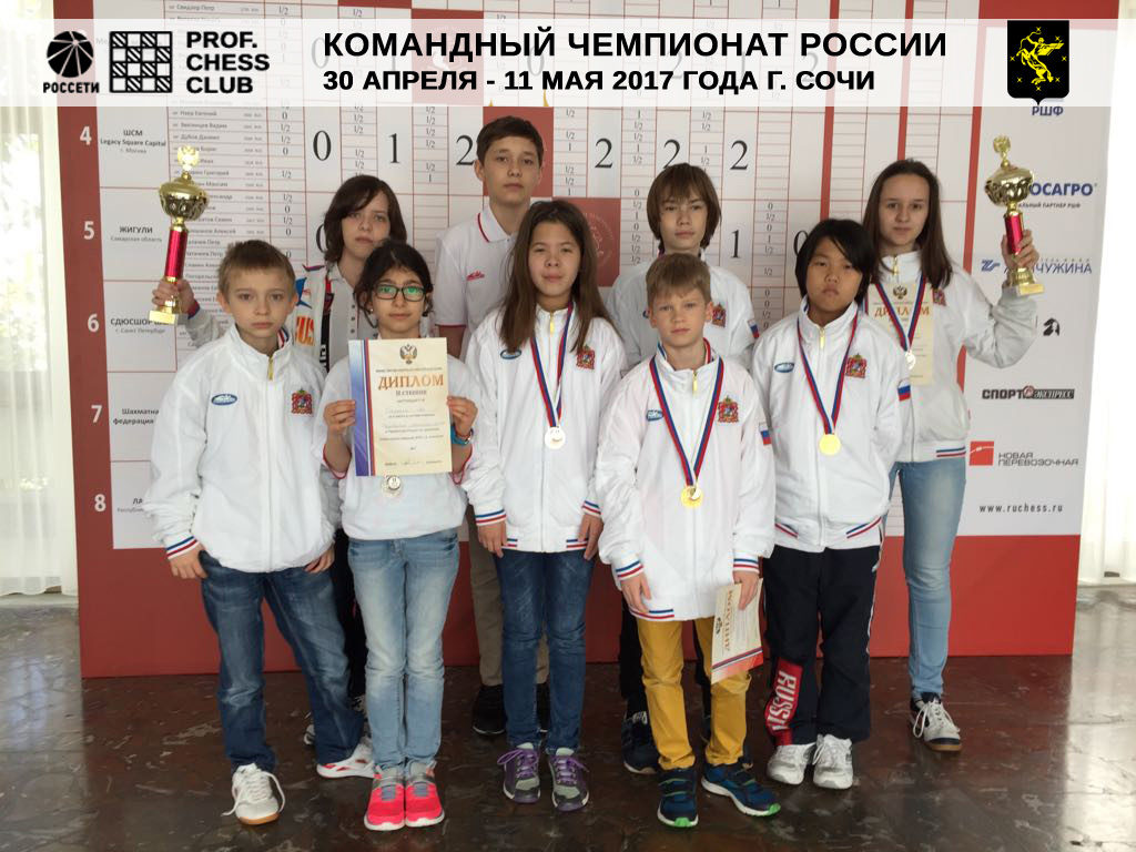 Команда Prof.ChessClub, Командный чемпионат России, 2017, г. Сочи